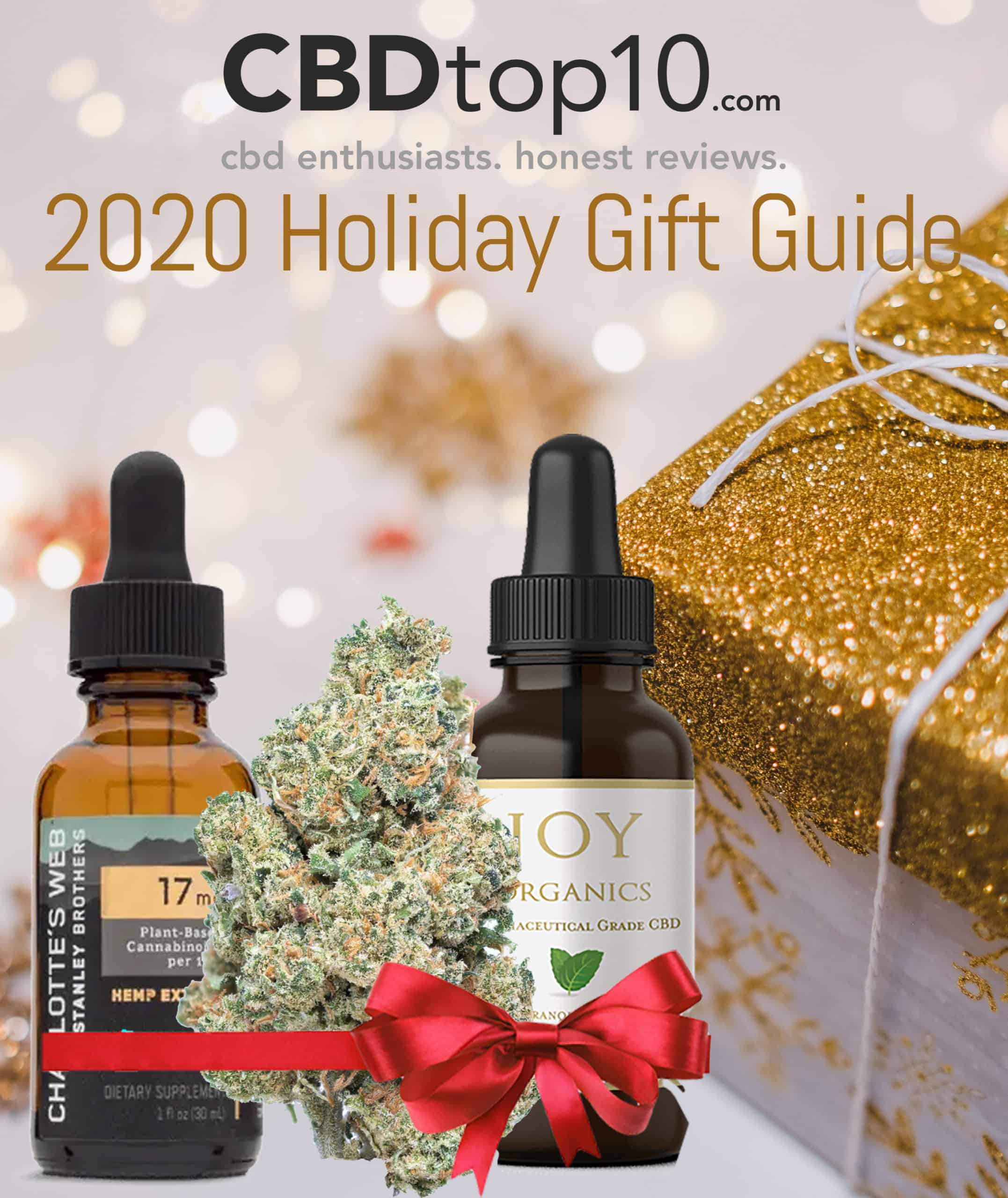 CBDtop10 2020 Holiday Gift Guide