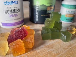 Best CBD Edibles Products Group